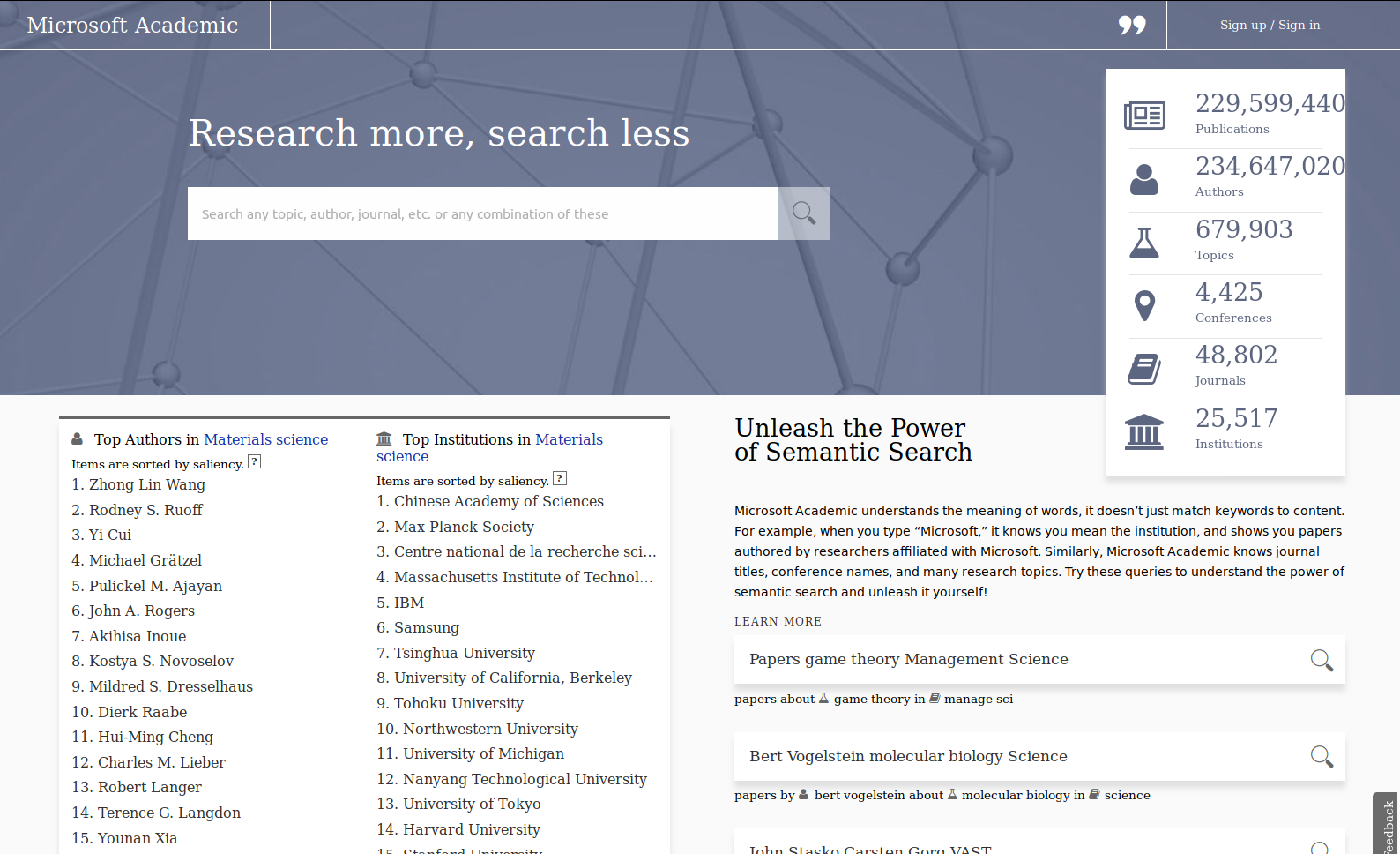 AcademIc Search EngInes Özlem Özgöbek